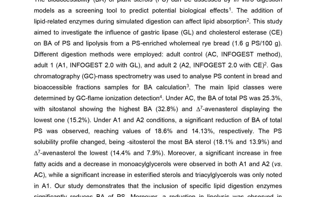 HND-010: Bioaccessibility of Lipids from a Plant Sterol-enriched Wholemeal Rye Bread: Effect of Gastric Lipase and Cholesterol Esterase