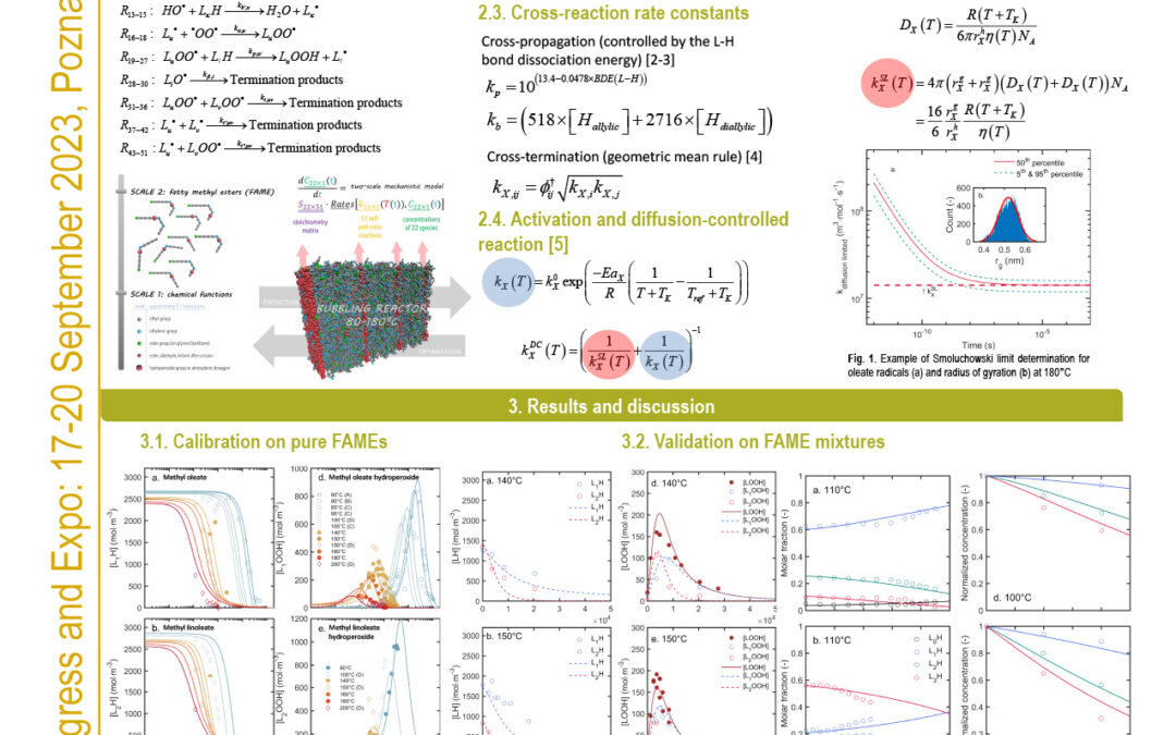 OXI-014: A Comprehensive Two-scale Model for Predicting the Oxidizability of Fatty Ester Mixtures