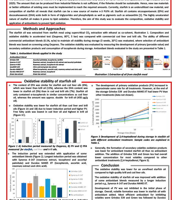 OXI-019: Starfish Oil – Characterization and Oxidative Stability