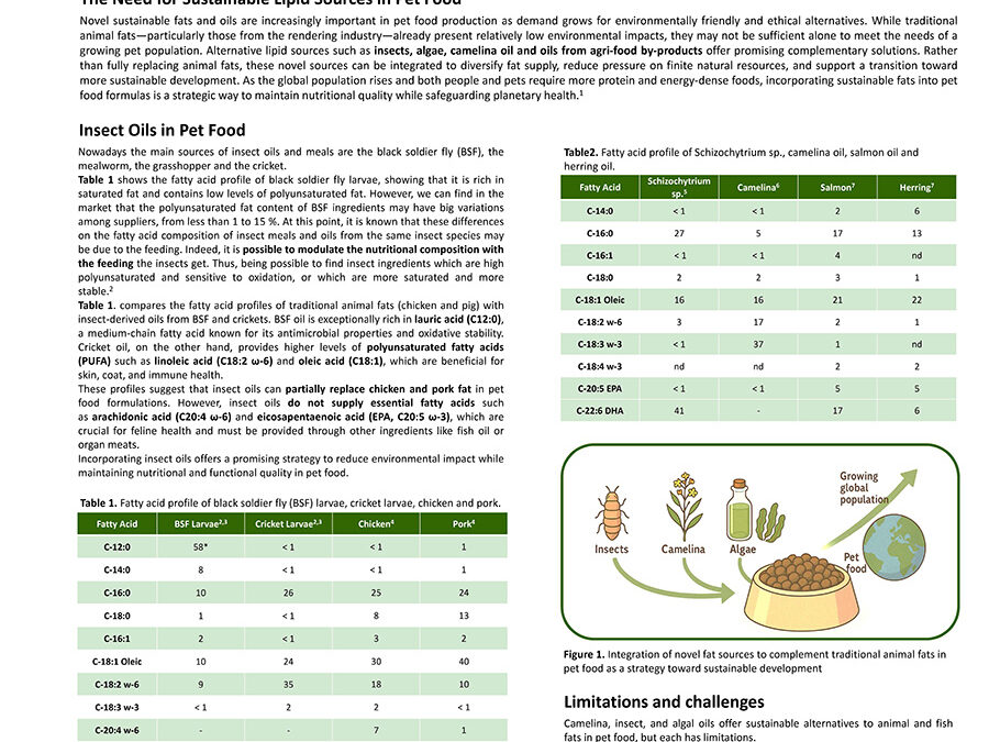 ANIM-002: Sustainable Fats and Oils in Pet Food: Exploring Alternatives for a Greener Future