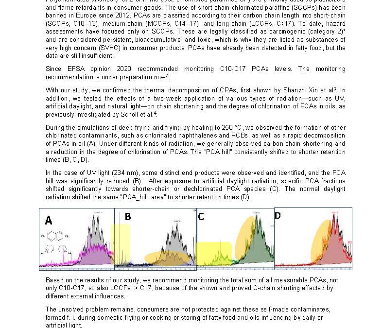 ANLI-009: Investigating the effects of UV Light, Daylight, and Heat Treatment on the Degradation and Transformation of Polychlorinated Alkanes in Edible Oils