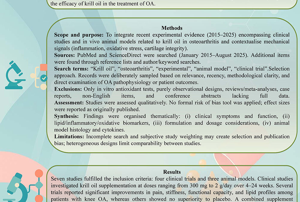 HND-012: Krill Oil in Osteoarthritis Treatment: An Updated Review of Experimental Studies
