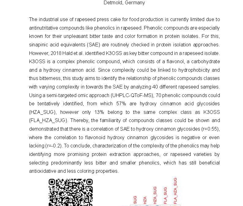 PRLI-002: Assessment of the Protein Potential of Rapeseed Cake based on its Content of Complex Phenolic Compounds